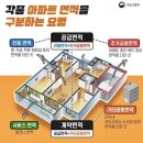 더한공인중개사사무소 이미지