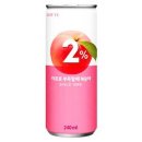 2프로 이미지