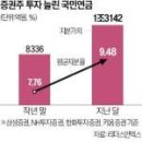 영풍유통 이미지