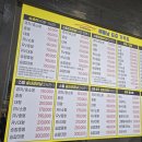 남부손세차장 이미지