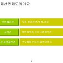UR(포항시)-[용흥로]-하-2 | 특허전략 -