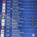 오성PC | 아시아나항공 이코노미 상하이 푸동-인천 [PVG-ICN] / [OZ362] 탑승 후기, 푸동공항 에어차이나 라운지