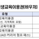 중앙평생교육센터 이미지