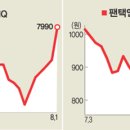 영화사청어람㈜ 이미지