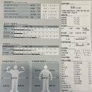 장당프라자 이미지