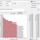 AMD 바르셀로 리프레시 CPU 라이젠7 7730U 탑재 노트북 MSI 모던 15 B7M-R7 성능 후기