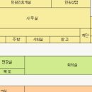 한천면 영외 출장소 이미지