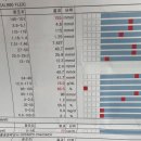 웨스턴5빌딩 이미지