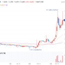 (주)바이오포스 이미지