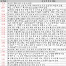 8월 28일 특징 상한가 및 급등종목, 시간외 상승 / 상승 종목 이유