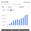 태림대부