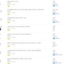 프라미스성형외과의원 이미지