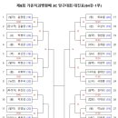 발마당구클럽 네이버블로그
