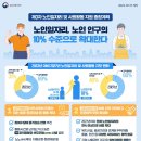 정다운재가노인복지센터