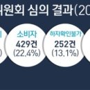 품질세탁소 이미지