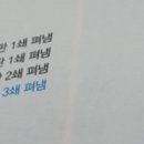 법문서적 이미지