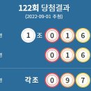 들꽃편의점 이미지