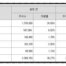 글로텍주식회사 이미지