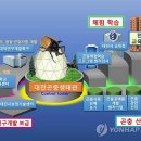 곤충생태관_3 이미지