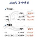 용산제2 이미지