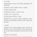롯데델리베이커리 이미지