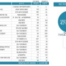 넷글로벌 이미지