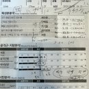 투모어휘트니스 구암5호점 이미지