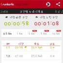 공원(인라인스케이트장) 이미지