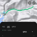 취적대 이미지