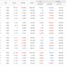 범양건영(주) 이미지