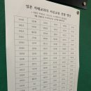 이석푸드 이미지