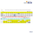 구점촌교 입구(2) 이미지