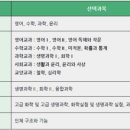 엘리트 에듀짐 이미지