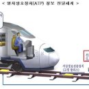 신우정보기술 이미지