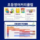 엠베스트SE검암백석학원 | 검로푸영어 수학 맛집 엠베스트 SE 검암 백석학원 소식을 전합니다.