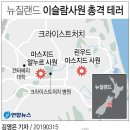 뉴질랜드 이슬람사원 2곳 '총기테러'..49명 사망·40여명 부상" [NIE 학습지도안 작성] 이미지