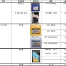 성운상사 이미지