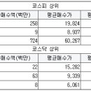 티케이네트웍스 이미지