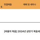 법인성경