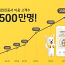 국민자동차용품 이미지
