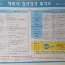 스피드메이트 톨게이트점 이미지