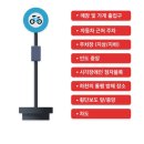 공유자전거 정기권 결제하기, 달려라 씽씽