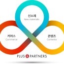 플러스앤