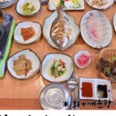 유경식당