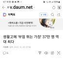 하루 벌어 하루 먹고 사는데 이미지