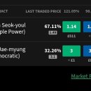 토토PC방 이미지