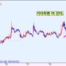 (주)엔바이오니아 이미지