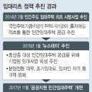 스테이우린 이미지