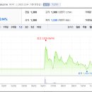 주식회사 아이톡시 이미지