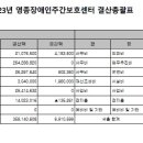 2023년 (세입.세출)결산서 . 후원금.품 수입 및 사용내역 공고 이미지